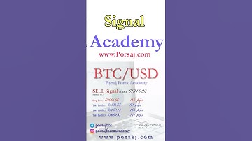 BTCUSD Forex Signal! - Today Analysis #BTCUSD