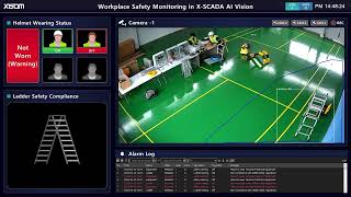 Workplace Safety Monitoring System in X-SCADA AI Vision