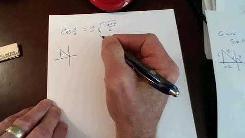 Section 5 3 Half angle Formulas video 6