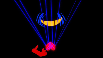 UNDERTALE MULTIVERSE DESTRUCTION RENEWED | (ROBLOX)