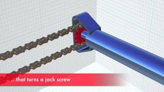 How it Works Trim Profile