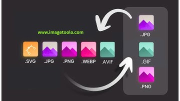 Convert Images Online | PNG ⇆ JPG ⇆ WebP & More | Free Converter Tool
