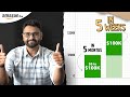 How We Hit $100K Sales in 5 Weeks on Amazon FBA | Case Study