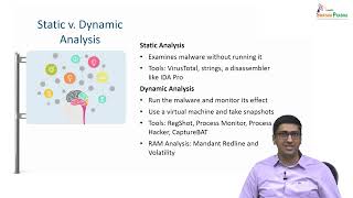 Lec 81: Malware Analysis I 04