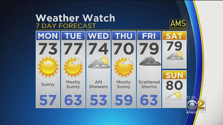 CBS 2 Weather Watch (11AM 09-23-19)
