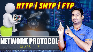 Network Protocol | HTTP | FTP | SMTP | हिंदी में | By CSC IT Class Garkha