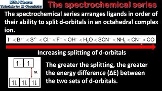 13.2 The spectrochemical series (HL) screenshot 4