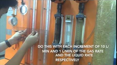 Pressure Drop and Flooding in a Packed Tower - Instructional Video