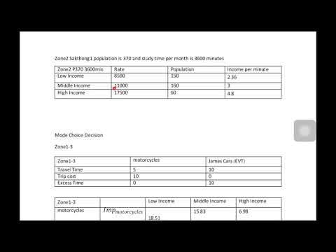 Travel demand modeling