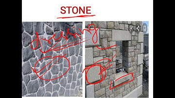 Stone lecture-1 Unit-1 BCE&M by Prof.R.C.Chouhan sir