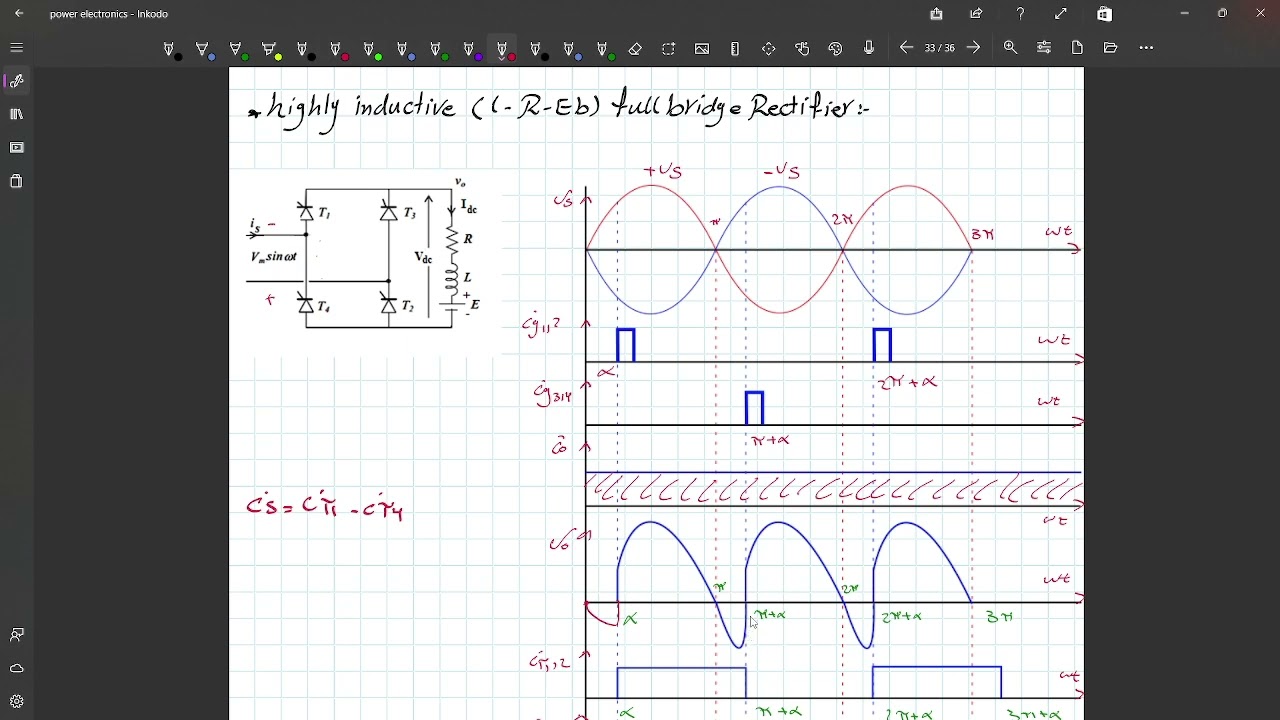 Power Electronics (1) :  17 Single phase F.W controlled bridge rectifier Highle inductive R L E load