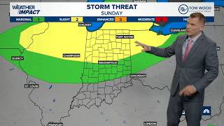 13Weather Forecast | 6 p.m. update, Aug. 9, 2026 Update