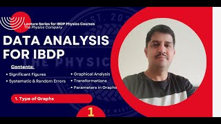 1. Data Analysis - IBDP Physics Lecture Series(Graphs, Uncertainities, Systematic and random errors)