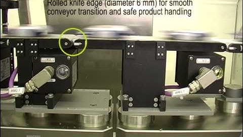 640 waffles per minute!