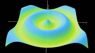 10 Parametric Surfaces in 1 Minute | Python + Manim