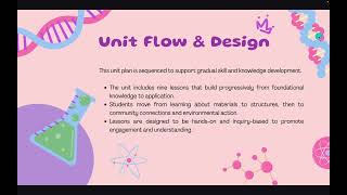 Assignment C: Integrated Unit Plan (Everyday Materials, Objects, and Structures) (Grade 1)