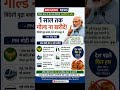PM मोदी की देशवासियों से बड़ी अपील – 1 साल तक गोल्ड ना खरीदें #breakingnews #news #gold #crisis #yt