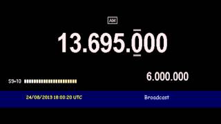 All India Radio (Bengaluru/Bangalore, India) in english to East Africa - 13695 kHz screenshot 4