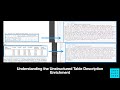 Understanding the Unstructured Table Description Enrichment