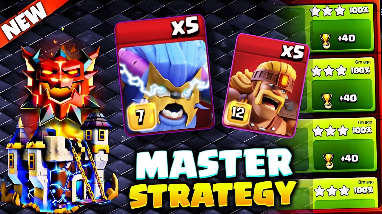 SUPER YETIS And BARBARIANS + TOTEM SPELLS In TH18 BASE Attack Strategy ( Clash of Clans )