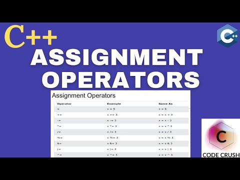 C++ Assignment Operators Explained | C++ Tutorial for Beginners | Assignment Operators in CPP