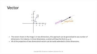 Linear Algebra - Scalars and Vectors - Essential Math for Machine Learning