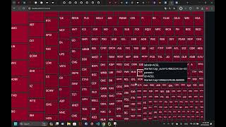 Demo Streamlit finance, stock dashboard, Python