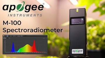 Apogee M100 spectroradiometer | Grow Light spectrum analyser