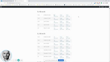 How to Downgrade Wordpress Manually (Step by Step)