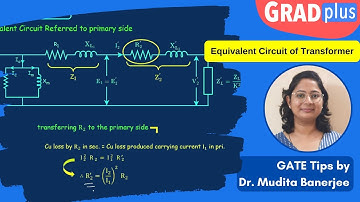 Equivalent Circuit of the Transformer | Dr. Mudita Banerjee | Electrical Machines