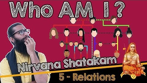 (Part6/7) Relations- Learn Nirvana Shatakam w/ Meaning& Pronunciation Before MahaShivaratri