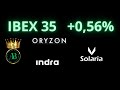 💥ANÁLISIS TÉCNICO💥INDRA, ORYZON, OHLA, ERCROS, SOLARIA, ACCIONA ENERGÍA, NEXTIL E IBEX 35