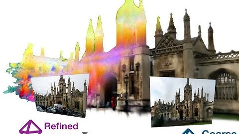 GSplatLoc: Grounding Keypoint Descriptors into 3DGS for Improved Visual Localization