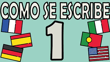 ¿Cómo se escribe 1 º o 1º?