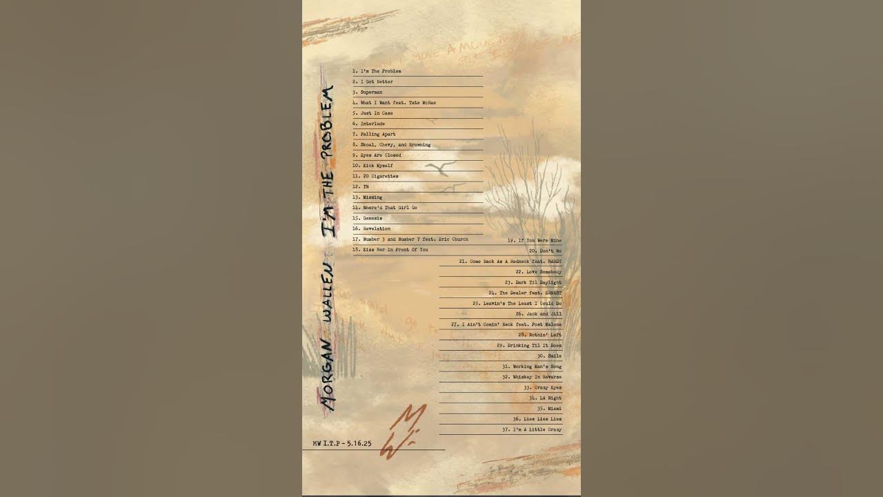 MORGAN WALLEN’s TRACKLIST FOR UPCOMING ALBUM IS OUT NOW