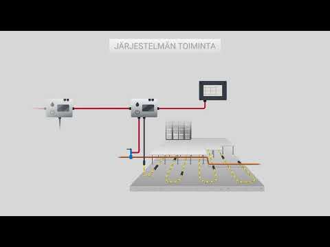 Video: Miten fosfiini ilmaisee elämän?