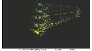Maplab: An Open Framework for Research in Visual-Inertial Mapping and Localization