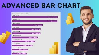power bi | advanced bar chart | custom bar chart | power bi tutorial #powerbi