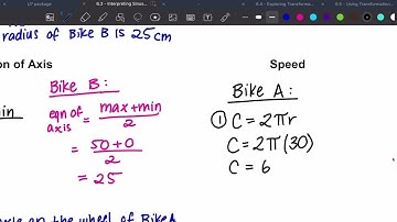 Grade 11: 6.3 - Interpreting Sinusoidal Functions