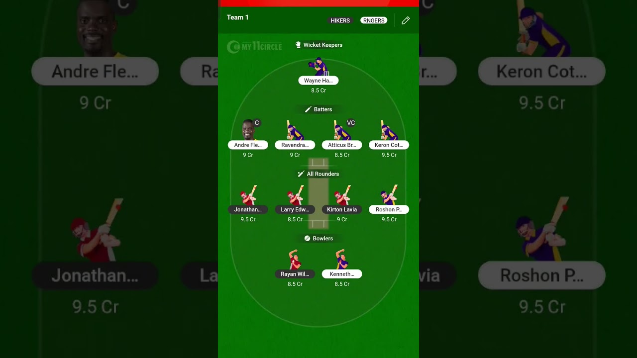 LSH VS BGR| Qualifier 2| Dream 11 team | Grand League