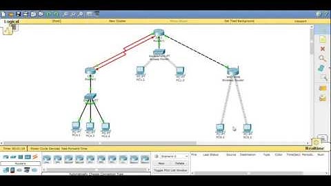Introduction to Cisco Packet Tracer Network Simulator Best