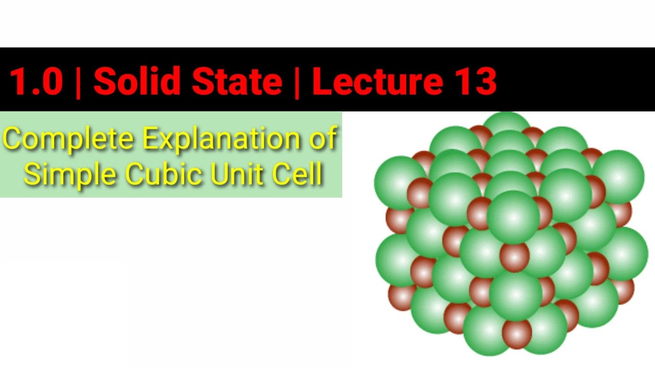 Simple Cubic Unit Cell, Lecture # 13 By Alok Sir - YouTube