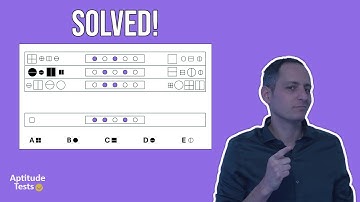 Hudson Abstract Reasoning Sample Test Solved + Methods and Tips [2025]