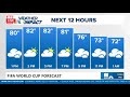 More comfortable air settles in today
