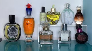 What I Wore Last Week inc Sarah Jessica Parker Lovely Noir Rochas Tocade Diptyque Eau Duelle edp