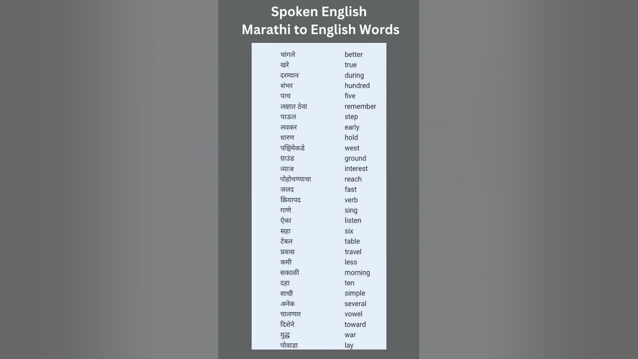 spoken-english-marathi-to-english-daily-use-words-grammar-english