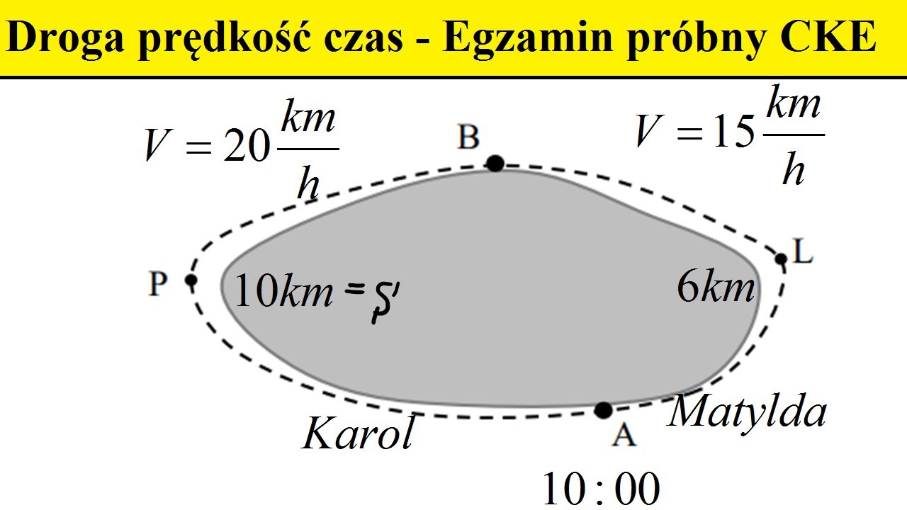 Sprawdzian Matematyka Kl 6 Droga Prędkość Czas Zadanie 4. Droga prędkość czas. Próbny egzamin ósmoklasisty Matematyka