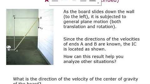 INSTANTANEOUS CENTER OF ZERO VELOCITY 3 1