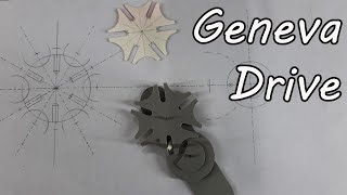 Diy Geneva Mechanism and how you can make one || हिंदी मै --- Its About Everything