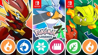 25 NEW Evolutions for Pokémon Legends Z-A
